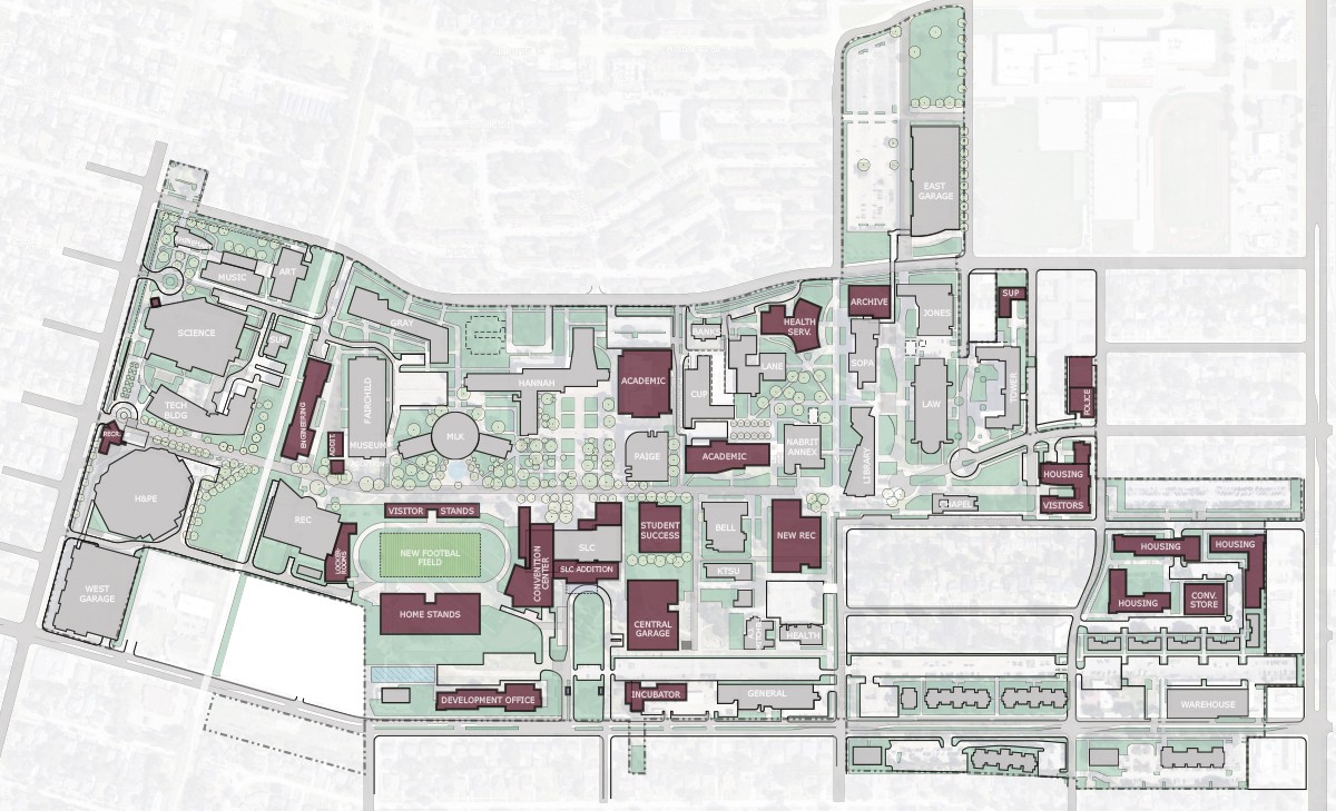 Texas Southern University Master Plan